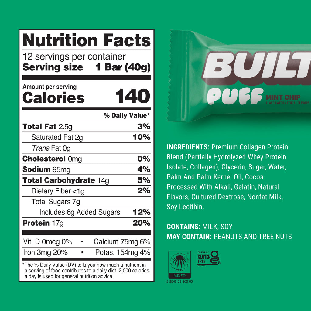 Mint Chip Puff F1